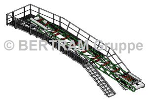 BERTRAM® Förderbänder Laufstegsysteme