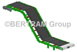 BERTRAM® Förderbänder Fördersysteme