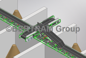 BERTRAM® Förderbänder Anlagensysteme