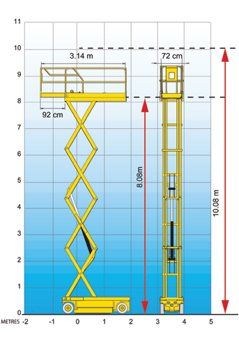 Scherenarbeitsbühne Haulotte Compact 10N – Bild 2