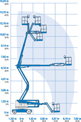 selbstfahrende Gelenkteleskoparbeitsbühne Genie Z-40/23N RJ, werksneu – Bild 2
