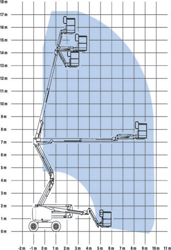 selbstfahrende Gelenkteleskoparbeitsbühne Genie Z-51/30J RT, werksneu – Bild 2